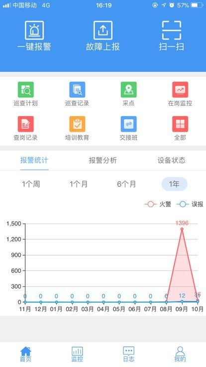 津消安最新版下载,津消安,消防app,警报app