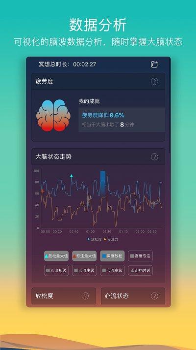 8分钟冥想app下载,8分钟冥想,冥想app,睡眠app